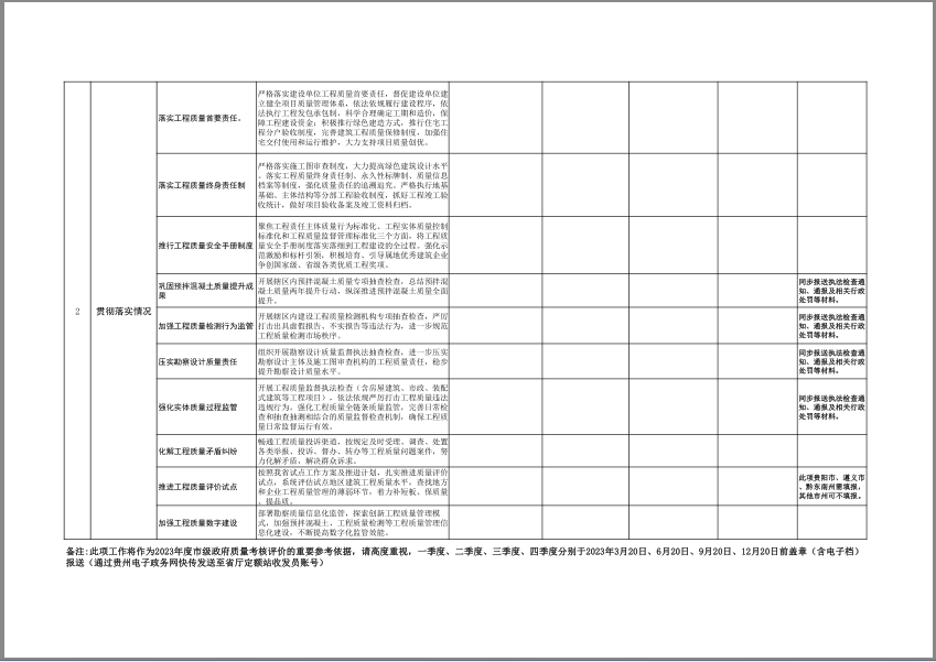 蓝狮 c275f