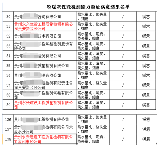 蓝狮 6b8fc